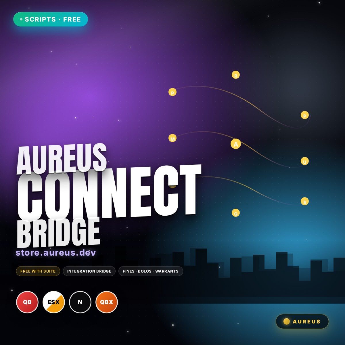 Aureus Connect